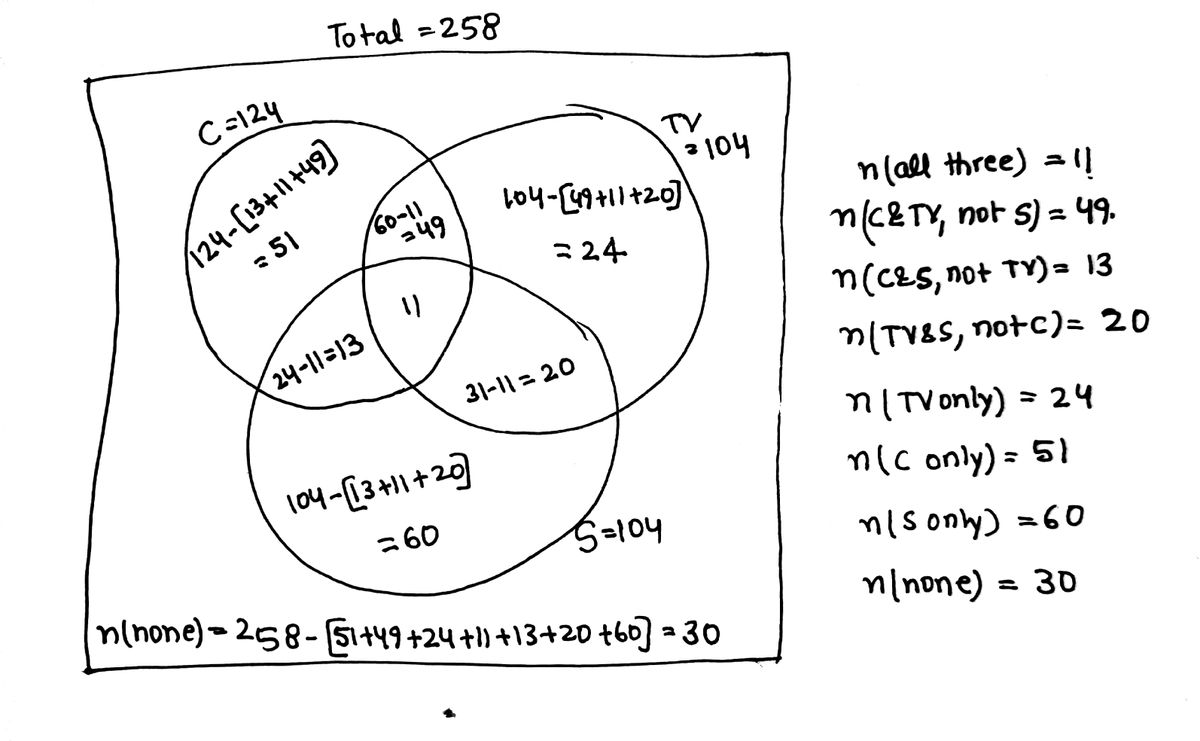 Statistics homework question answer, step 1, image 1